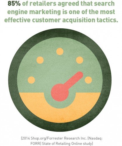 acquisition_tactics-418x500 MASSLIVE MEDIA