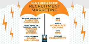 MASSLIVE MEDIA