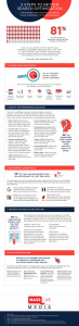 MASSLIVE MEDIA
